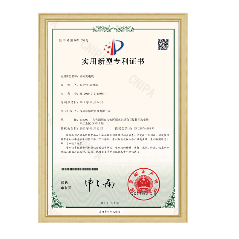 Certs-4